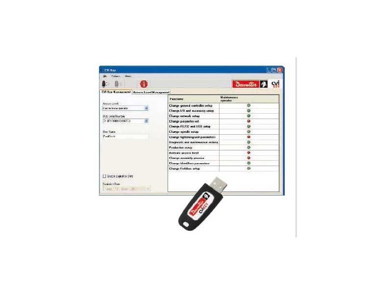 CVIKEY (ACCESS LEVEL MANAGEMENT ON USB KEY)