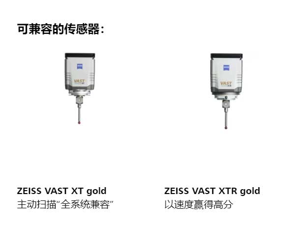 ZEISS MICURA ZEISS MICURA