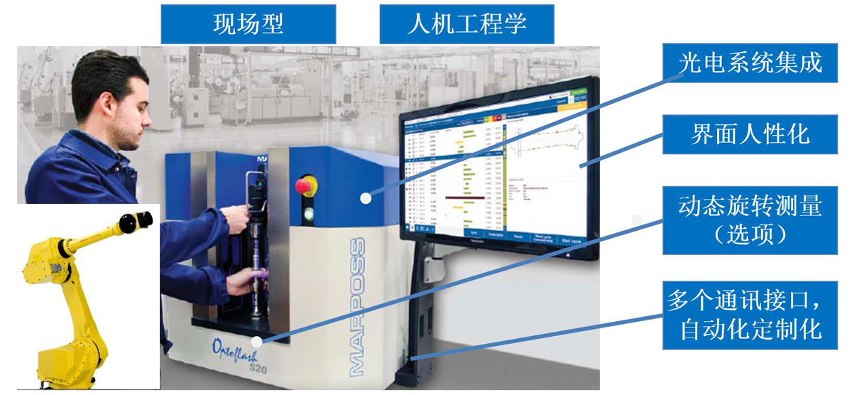 優(yōu)勢介紹 優(yōu)勢介紹