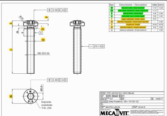 MECAVIT (ITALY) 緊固件測量 MECAVIT (ITALY) 緊固件測量