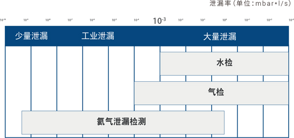 4311729757951522.jpg TECNA-Brochure_cn-8.jpg